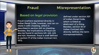 What is Difference Between Fraud amp Misrepresentation [upl. by Rand]