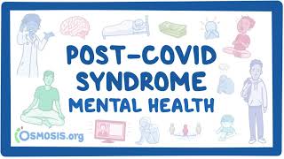 PostCOVID syndrome Mental health [upl. by Yllak569]